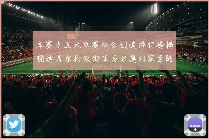 本赛季五大联赛机会创造排行榜揭晓迪马尔科领衔亚马尔奥利塞紧随其后